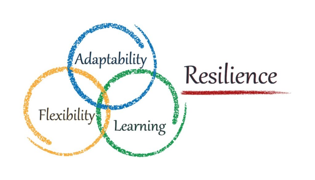 Increased Resilience: