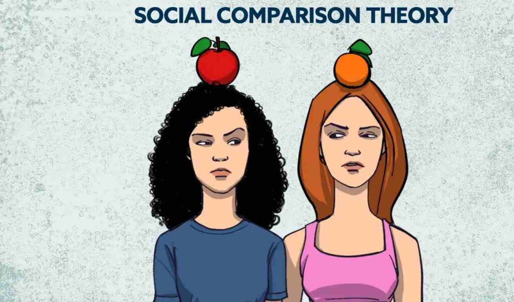 Social Comparison: