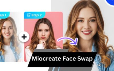 Miocreate Face Swap