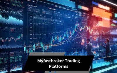 Myfastbroker Trading Platforms